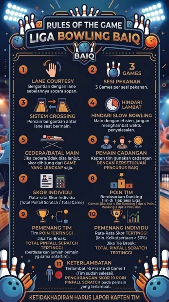 Rules of the Game