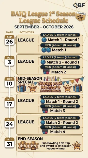 BAIQ League · Season 1